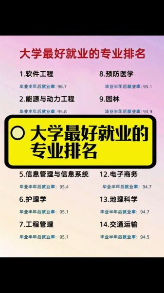 大学和学院的区别_哪个更好就业-第2张图片-星辰妙记 大学和学院的区别_哪个更好就业-第2张图片-星辰妙记