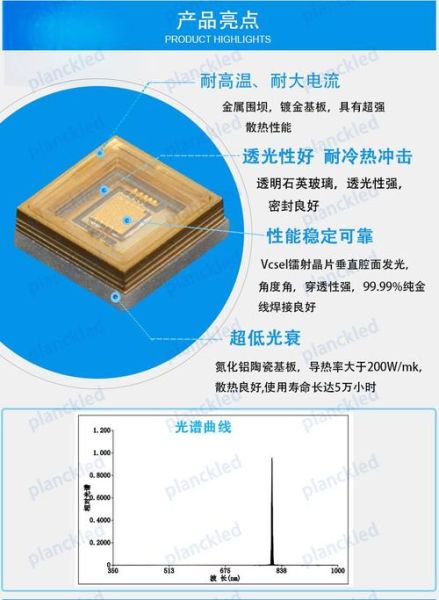 940nm镜头和850nm区别_940nm夜视效果好吗-第1张图片-星辰妙记 940nm镜头和850nm区别_940nm夜视效果好吗-第1张图片-星辰妙记