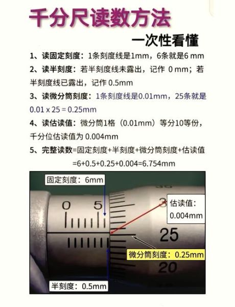 景深标尺怎么看_景深标尺怎么读-第2张图片-星辰妙记 景深标尺怎么看_景深标尺怎么读-第2张图片-星辰妙记