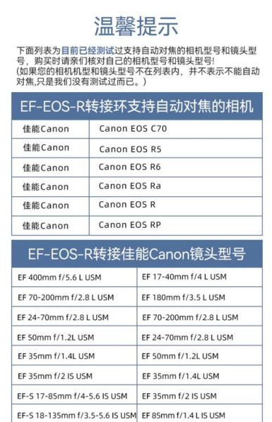 老单反镜头怎么选_老镜头转接微单教程-第1张图片-星辰妙记 老单反镜头怎么选_老镜头转接微单教程-第1张图片-星辰妙记