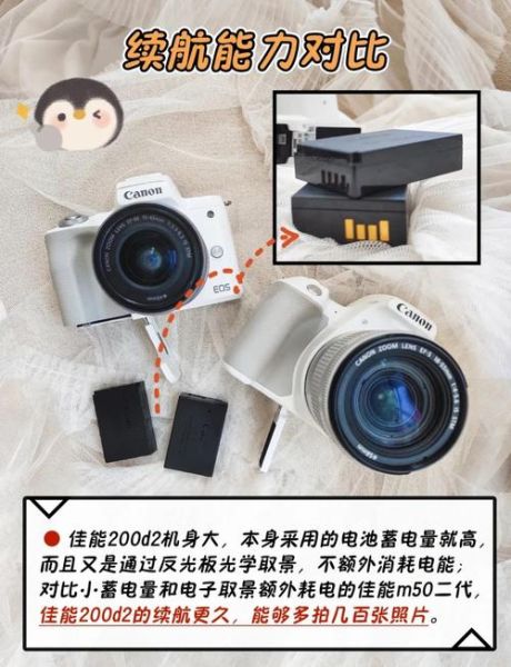 老单反镜头怎么选_老镜头转接微单教程-第3张图片-星辰妙记 老单反镜头怎么选_老镜头转接微单教程-第3张图片-星辰妙记