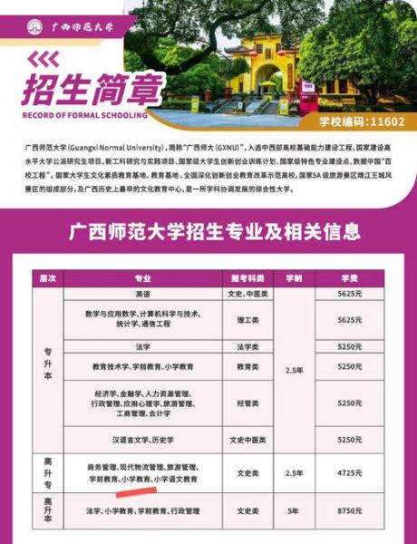 广西师范大学是几本_广西师范大学属于几本院校-第1张图片-星辰妙记 广西师范大学是几本_广西师范大学属于几本院校-第1张图片-星辰妙记