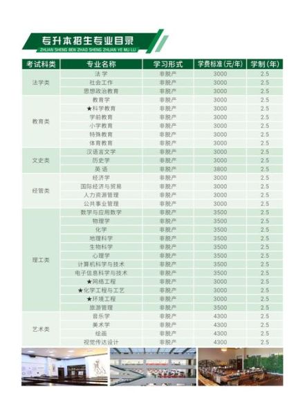 新疆师范大学继续教育怎么报名_学费多少钱-第1张图片-星辰妙记 新疆师范大学继续教育怎么报名_学费多少钱-第1张图片-星辰妙记