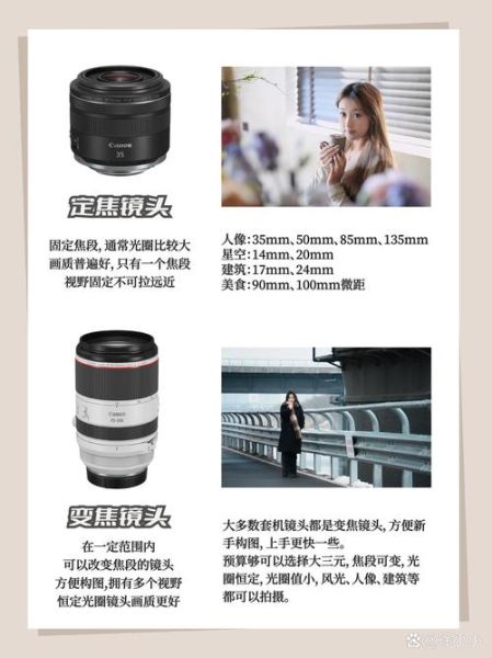 定焦镜头和变焦镜头哪个好_怎么选择-第1张图片-星辰妙记 定焦镜头和变焦镜头哪个好_怎么选择-第1张图片-星辰妙记