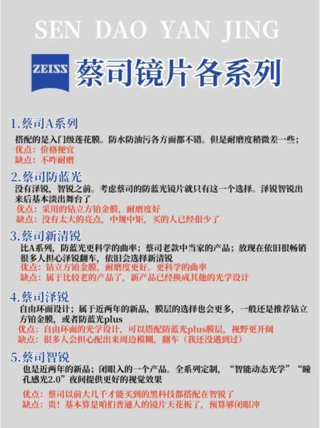 蔡司镜头区别_怎么选-第1张图片-星辰妙记 蔡司镜头区别_怎么选-第1张图片-星辰妙记