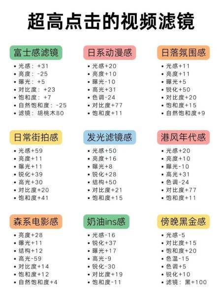 镜头滤镜有什么用_怎么选-第2张图片-星辰妙记 镜头滤镜有什么用_怎么选-第2张图片-星辰妙记