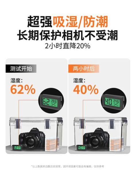 镜头干燥剂怎么用_相机镜头防潮技巧-第2张图片-星辰妙记