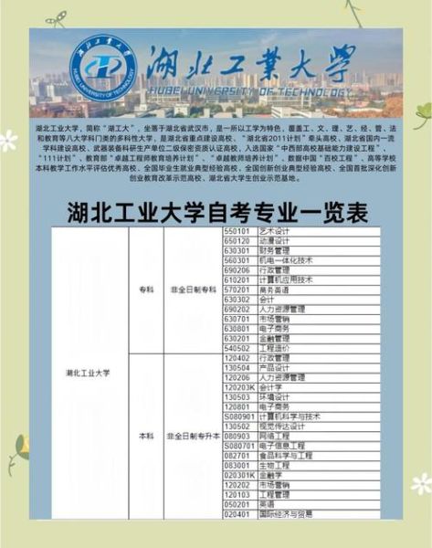湖北工业大学是211吗_湖北工业大学属于什么档次-第1张图片-星辰妙记 湖北工业大学是211吗_湖北工业大学属于什么档次-第1张图片-星辰妙记