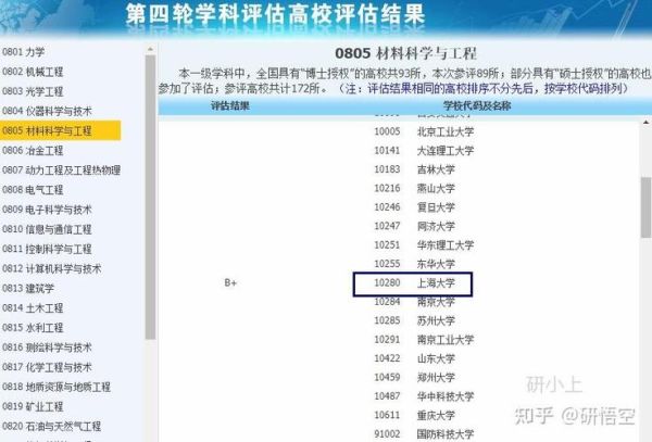 上海大学邮箱怎么注册_上海大学邮箱登录入口在哪-第3张图片-星辰妙记 上海大学邮箱怎么注册_上海大学邮箱登录入口在哪-第3张图片-星辰妙记