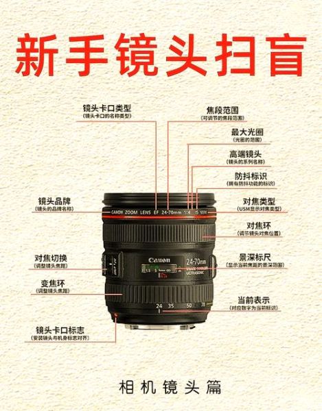电影镜头种类有哪些_如何区分不同镜头语言-第2张图片-星辰妙记 电影镜头种类有哪些_如何区分不同镜头语言-第2张图片-星辰妙记