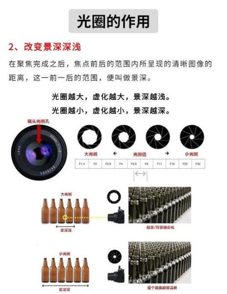FD镜头光圈怎么调_FD镜头光圈值怎么看-第2张图片-星辰妙记 FD镜头光圈怎么调_FD镜头光圈值怎么看-第2张图片-星辰妙记