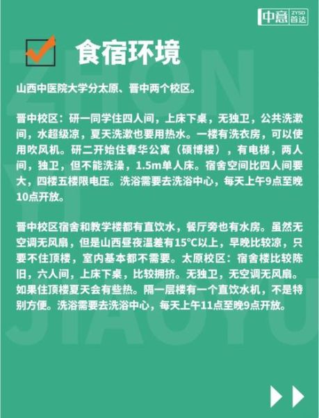 山西中医药大学排名怎么样_山西中医药大学全国第几-第1张图片-星辰妙记