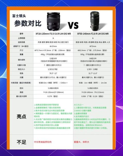 PK镜头是什么意思_PK镜头和套头区别-第1张图片-星辰妙记 PK镜头是什么意思_PK镜头和套头区别-第1张图片-星辰妙记