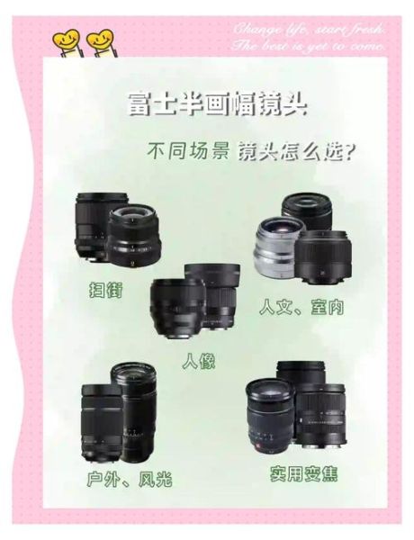 mft镜头适合拍什么_mft镜头和全画幅区别-第2张图片-星辰妙记