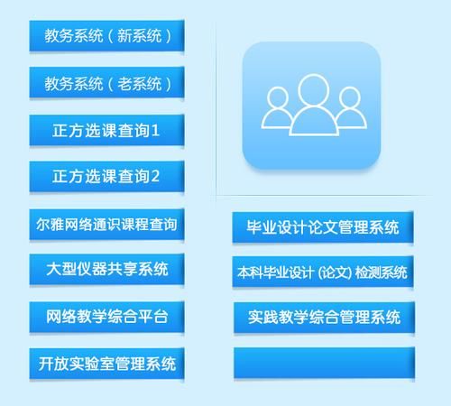 西安邮电大学教务系统登录入口_忘记密码怎么办-第1张图片-星辰妙记