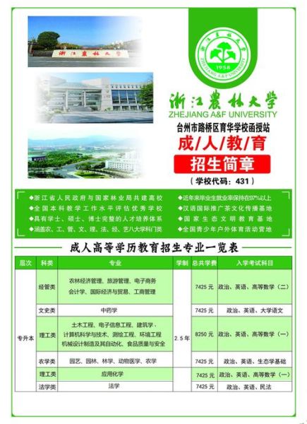 浙江农林大学继续教育学院怎么样_怎么报名-第2张图片-星辰妙记