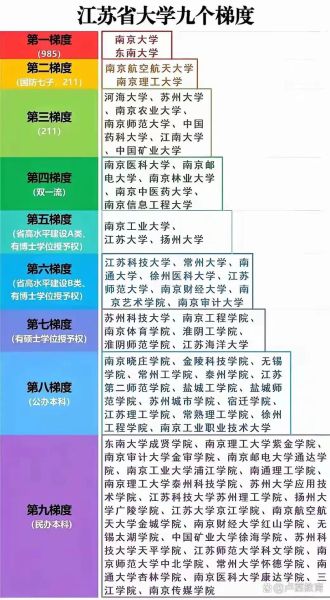 南京审计大学金审学院是几本_高考志愿填报指南-第2张图片-星辰妙记
