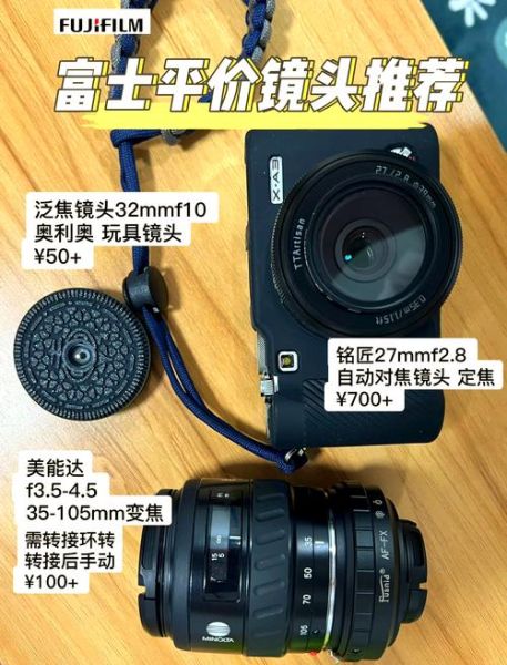 十大最贵镜头价格排行_为什么那么贵-第2张图片-星辰妙记