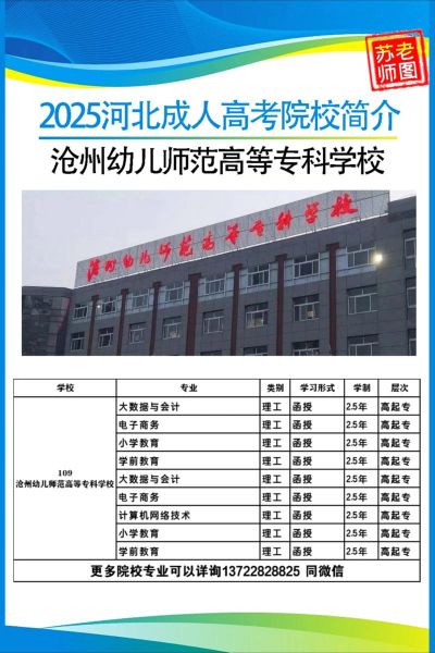 沧州有哪些大学_沧州本科院校名单-第3张图片-星辰妙记