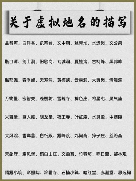 关于地名的作文怎么写_地名作文写作技巧-第2张图片-星辰妙记