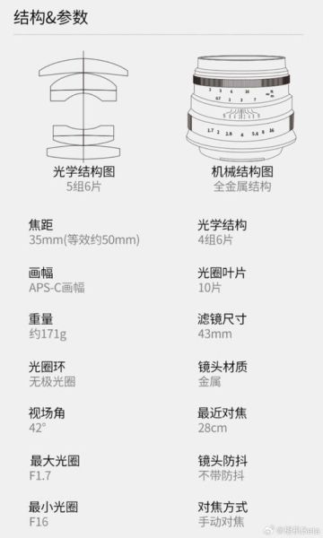 rf镜头一共有多少镜头_佳能rf卡口镜头总数是多少-第2张图片-星辰妙记 rf镜头一共有多少镜头_佳能rf卡口镜头总数是多少-第2张图片-星辰妙记