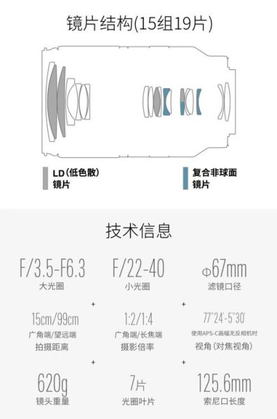 腾龙折返镜头怎么样_腾龙折返镜头值得买吗-第2张图片-星辰妙记