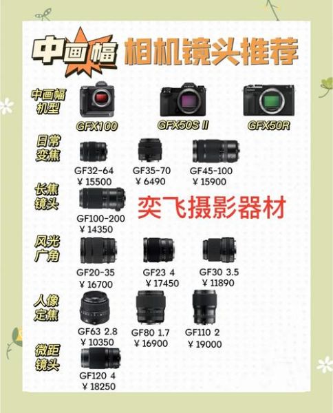 富士相机怎么安装镜头_富士镜头安装步骤详解-第3张图片-星辰妙记 富士相机怎么安装镜头_富士镜头安装步骤详解-第3张图片-星辰妙记