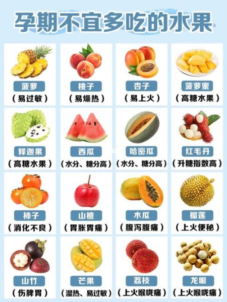 孕妇不能吃的水果有哪些_孕妇禁忌水果清单-第2张图片-星辰妙记