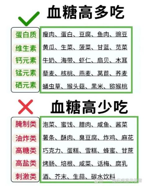 孕妇空腹血糖高怎么办_孕妇血糖高饮食怎么调整-第2张图片-星辰妙记