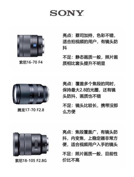 索尼镜头为什么这么少_索尼镜头少怎么办-第1张图片-星辰妙记 索尼镜头为什么这么少_索尼镜头少怎么办-第1张图片-星辰妙记
