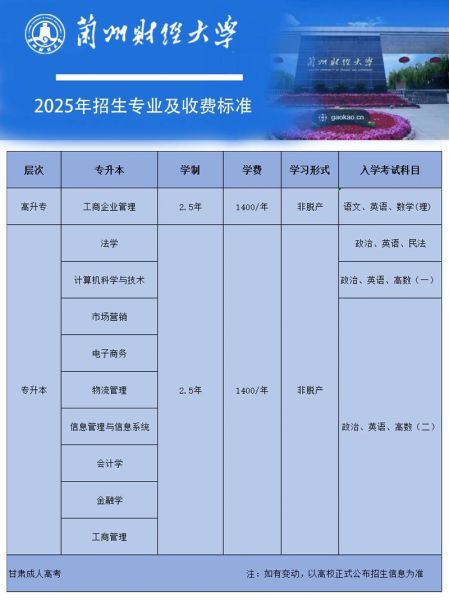 兰州财经大学怎么样_兰州财经大学值得报考吗-第1张图片-星辰妙记