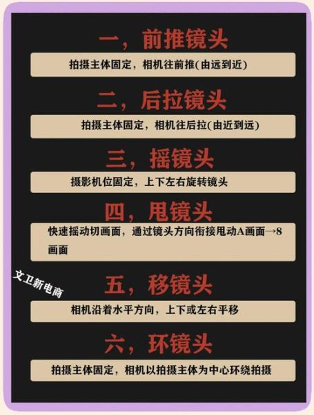 推镜头是什么_推镜头怎么用-第1张图片-星辰妙记