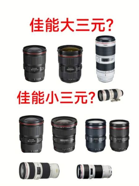 佳能大三元镜头有哪些_怎么选-第2张图片-星辰妙记