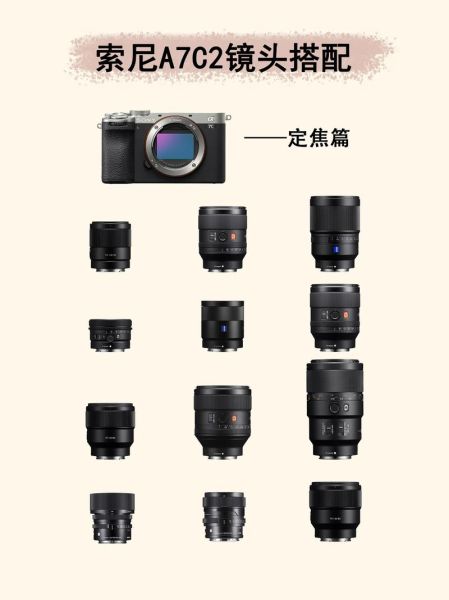 光圈定镜头怎么选_光圈定镜头适合拍什么-第1张图片-星辰妙记