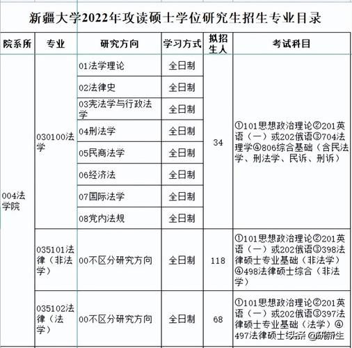 新疆大学邮箱怎么注册_新疆大学邮箱登录入口在哪-第3张图片-星辰妙记