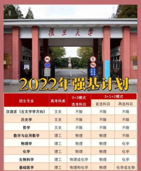 复旦大学怎么样_复旦大学值得报考吗-第2张图片-星辰妙记