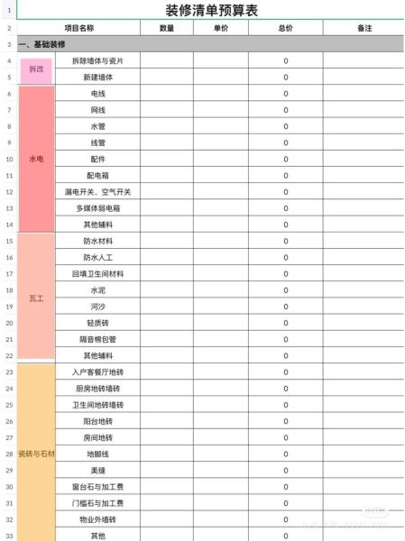 如何挑选靠谱装修公司_装修预算怎么控制-第3张图片-星辰妙记