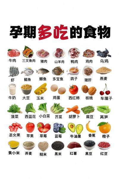 孕妇营养品有哪些_孕妇营养品什么时候吃-第2张图片-星辰妙记 孕妇营养品有哪些_孕妇营养品什么时候吃-第2张图片-星辰妙记