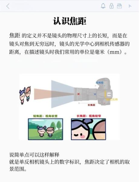 镜头焦距图解_新手如何选镜头-第2张图片-星辰妙记