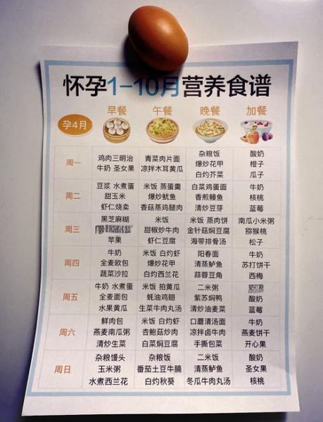 孕妇胆汁酸高怎么调理_孕妇胆汁酸高吃什么好-第1张图片-星辰妙记 孕妇胆汁酸高怎么调理_孕妇胆汁酸高吃什么好-第1张图片-星辰妙记