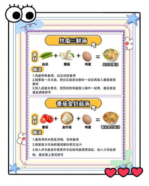 孕妇胆汁酸高怎么调理_孕妇胆汁酸高吃什么好-第2张图片-星辰妙记 孕妇胆汁酸高怎么调理_孕妇胆汁酸高吃什么好-第2张图片-星辰妙记