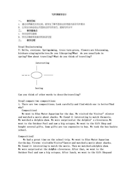 how_to_write_english_composition_万能模板-第1张图片-星辰妙记