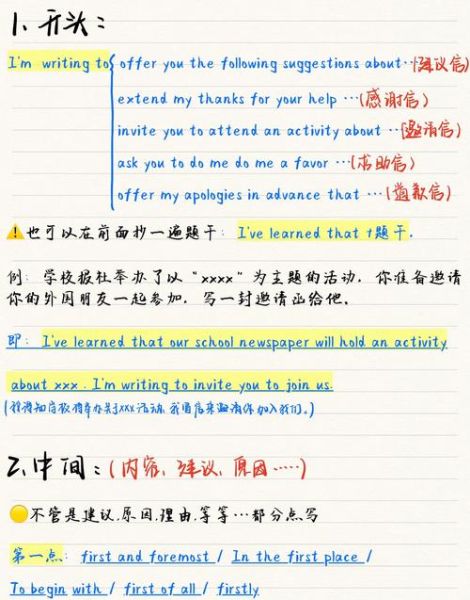 how_to_write_english_composition_万能模板-第3张图片-星辰妙记