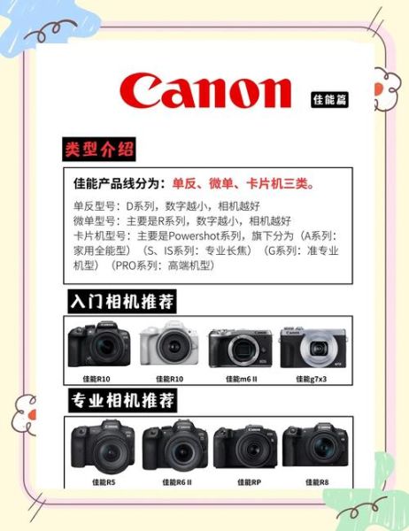 摄影镜头哪个品牌好_新手如何选摄影镜头品牌-第1张图片-星辰妙记