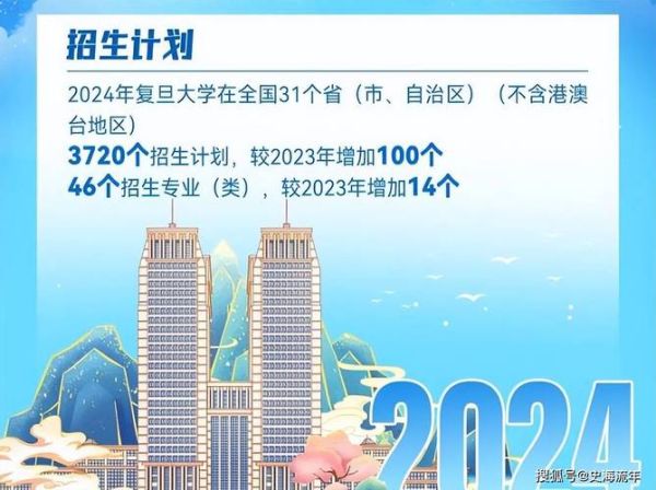 复旦大学迎新网入口在哪_2024新生报到流程-第3张图片-星辰妙记