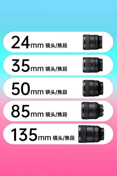 定焦镜头有哪些分类_如何挑选合适焦段-第3张图片-星辰妙记