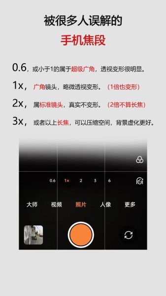 变焦镜头怎么调焦距_变焦镜头使用技巧-第3张图片-星辰妙记 变焦镜头怎么调焦距_变焦镜头使用技巧-第3张图片-星辰妙记