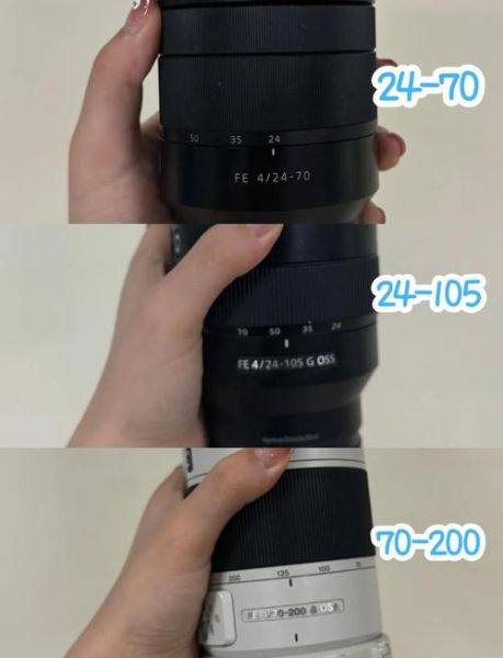 变焦镜头怎么调焦距_变焦镜头使用技巧-第1张图片-星辰妙记 变焦镜头怎么调焦距_变焦镜头使用技巧-第1张图片-星辰妙记