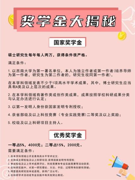 西南大学研究生待遇怎么样_西南大学研究生奖学金标准-第1张图片-星辰妙记
