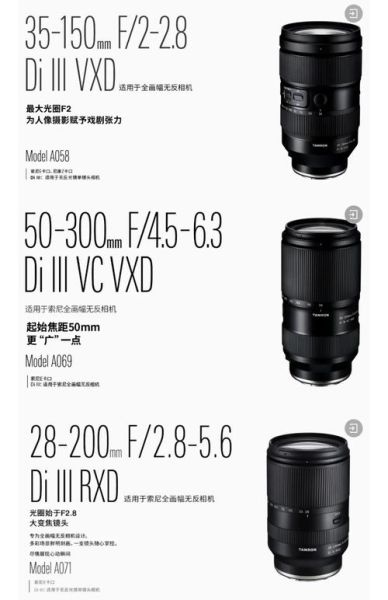 腾龙镜头重量多少克_适合旅行携带吗-第1张图片-星辰妙记